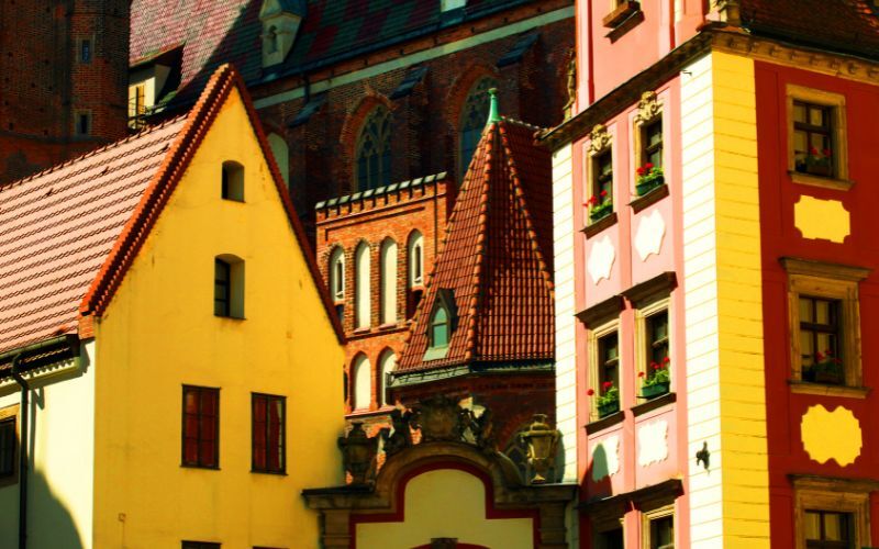 dzielnice wrocławia
